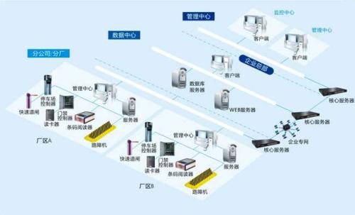 利津县食堂收费管理系统七号