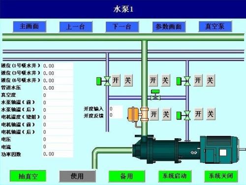 利津县水泵自动控制系统八号