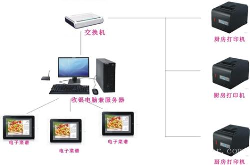 利津县收银系统六号